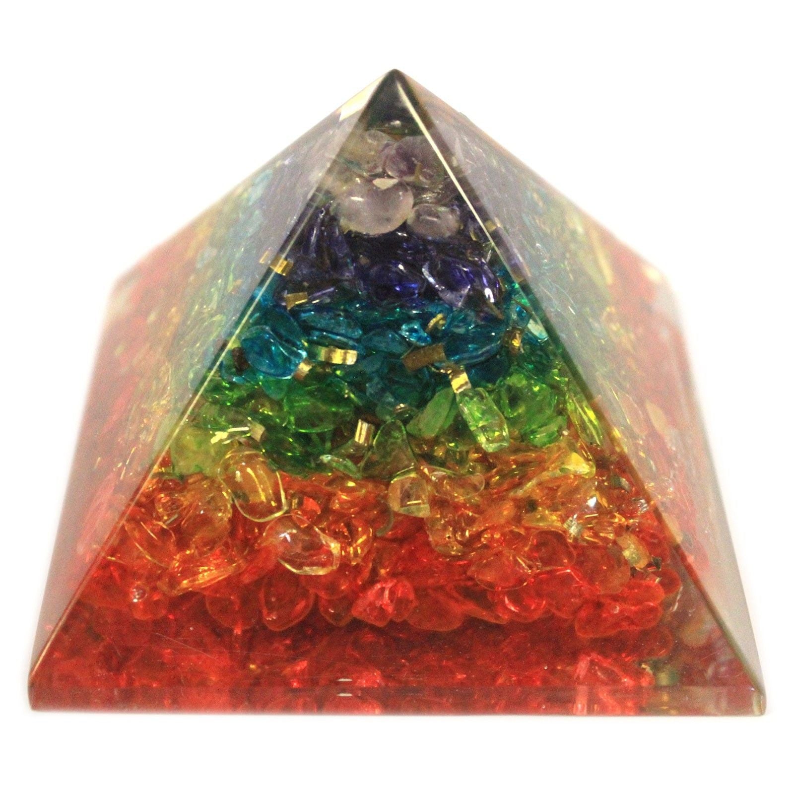 Orgonite orkumunir