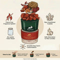 Hop Hare Diffusing Crystals & Floral Set - The King