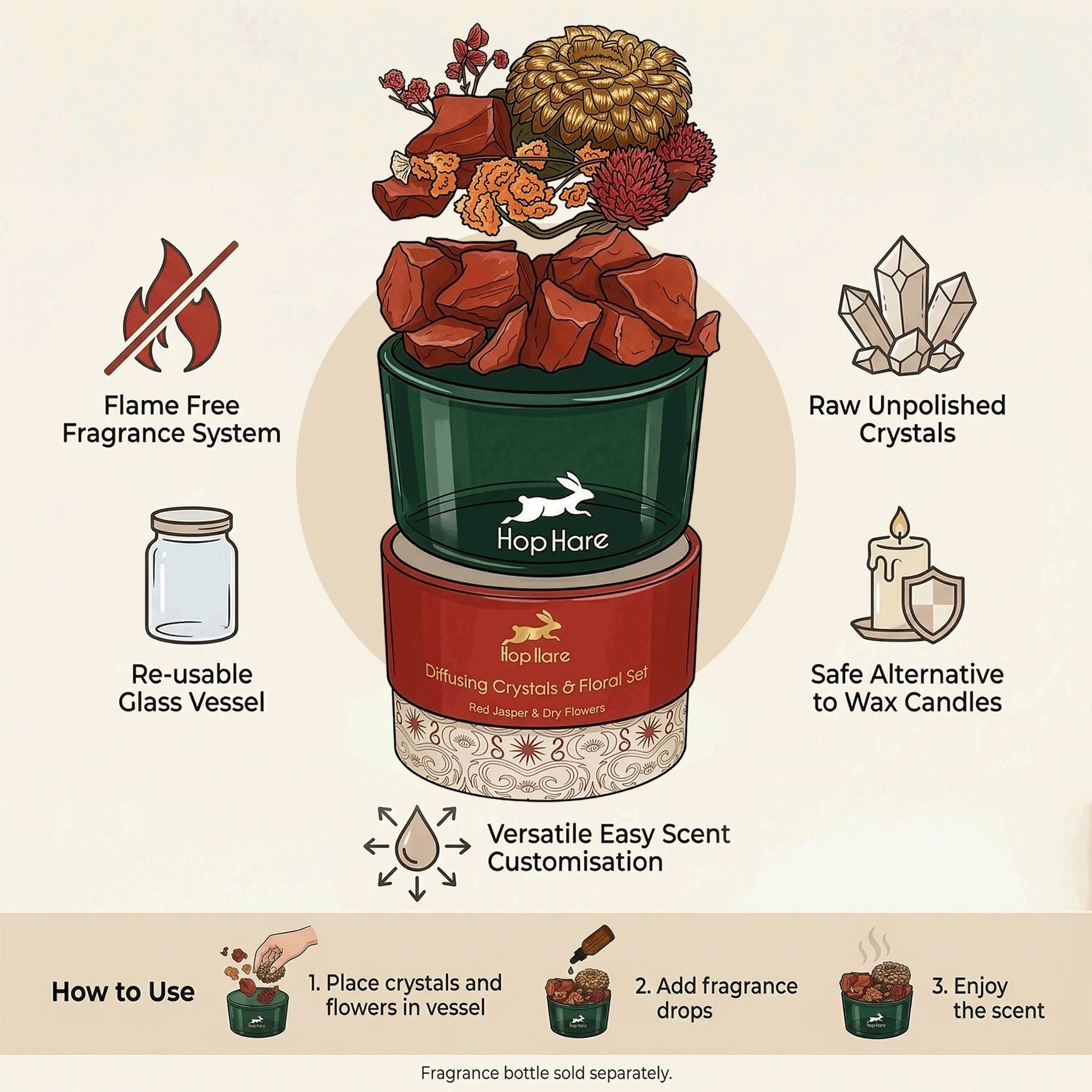 Hop Hare Diffusing Crystals & Floral Set - The Magician